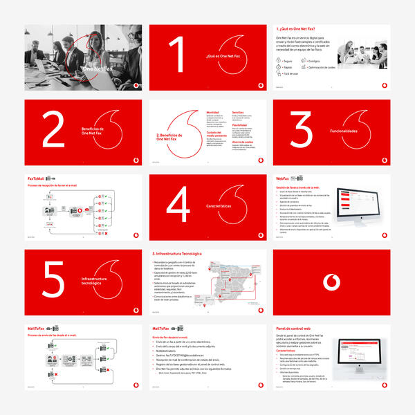 Presentation deck and infographic diagrams for Vodafone One Net Fax