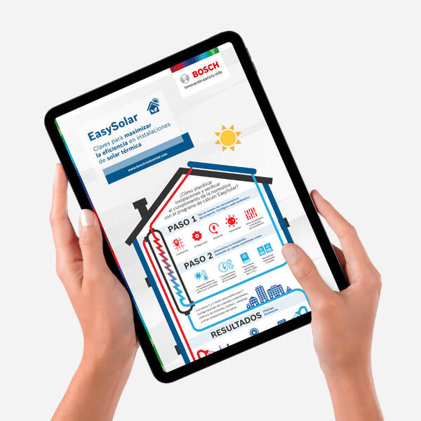 Infographics design for Bosch Thermotechnology division's products